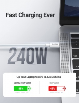 2m USB C to USB C Cable